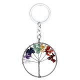 7 Chakra Quartz Natural Stone Tree of Life pendulum Pendant Necklace for Women  Healing Crystal Necklaces Pendants Reiki Jewelry
