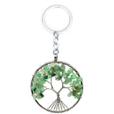 7 Chakra Quartz Natural Stone Tree of Life pendulum Pendant Necklace for Women  Healing Crystal Necklaces Pendants Reiki Jewelry