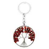 7 Chakra Quartz Natural Stone Tree of Life pendulum Pendant Necklace for Women  Healing Crystal Necklaces Pendants Reiki Jewelry