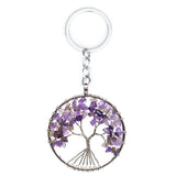 7 Chakra Quartz Natural Stone Tree of Life pendulum Pendant Necklace for Women  Healing Crystal Necklaces Pendants Reiki Jewelry