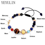 New Fashion Solar System Universe Galaxy Eight Planets Bracelet Star Lava Reiki Natural Stone Beads Energy Adjustable Bracelet