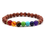 Newst 7 Chakra Bracelet Men Black Lava Healing Balance Beads Reiki Buddha Prayer Natural Stone Yoga Bracelet For Women