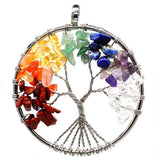 7 Chakra Quartz Natural Stone Tree of Life pendulum Pendant Necklace for Women  Healing Crystal Necklaces Pendants Reiki Jewelry