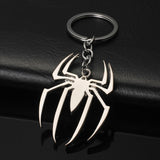 Captain Marvel Keychain Ring Avengers