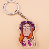 Cartoon Rick And Morty Keychain