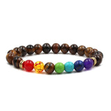 Eight Planets Natural Stone Bracelet Universe Yoga Chakra Galaxy Solar Lovers System Bracelets For MenOrWomen JewelryAnniversary