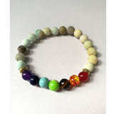 OAIITE  7 Chakra Round Beads Natural Stone Bracelet  For Women Men Healing Balance Therapy Yoga Jewelry Chakra Prayer Adjustable